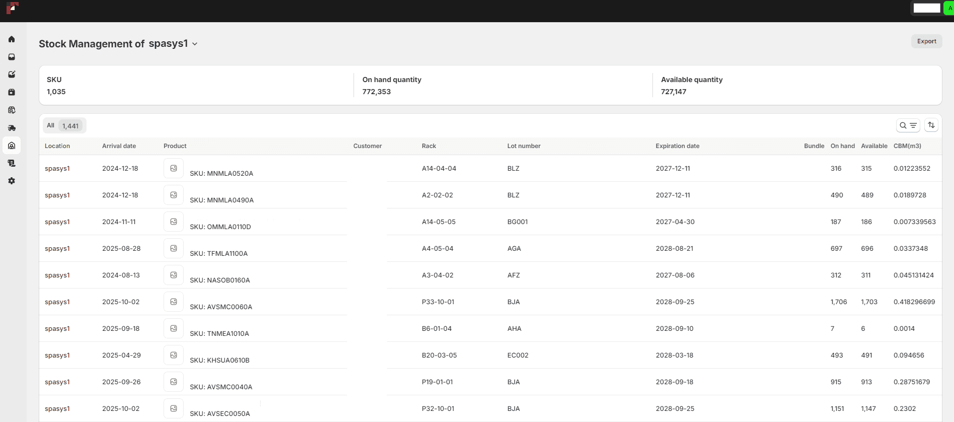 MWMS 1.0 Launch: New Standard for GLocal Fulfillment